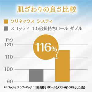 トイレットペーパー パルプ ダブル 35m ク...の詳細画像4