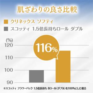トイレットペーパー 4ロール パルプ ダブル ...の詳細画像5
