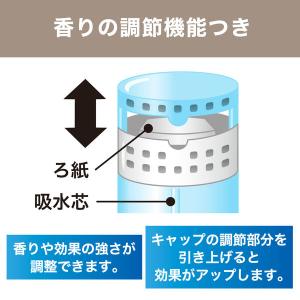 トイレの消臭剤 無香料 400ml 2個 エス...の詳細画像4