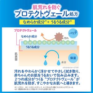 素肌すこやか宣言 上質厚手おしりふき 1セット...の詳細画像3