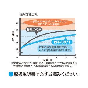保冷ランチバッグ 7L アッシュブルー RFF...の詳細画像2