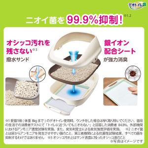 デオトイレ 快適ワイド リラックス+ 本体セッ...の詳細画像2
