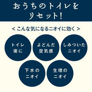 消臭力 トイレのフレッシュミスト リセット ウ...の詳細画像5