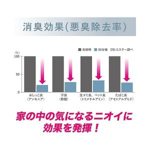 消臭力 イオン消臭プラス 消臭剤 無香料 本体...の詳細画像5