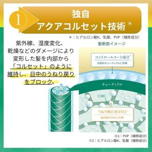 ギュット コルセットヘアミルク (洗い流さない...の詳細画像3