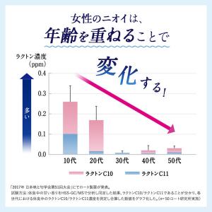 デオコ(DEOCO) ボディクレンズシート 3...の詳細画像3