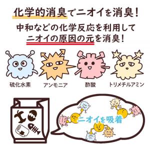 ゴミ袋 消臭袋 ニオワイナ 白半透明 普通 1...の詳細画像2