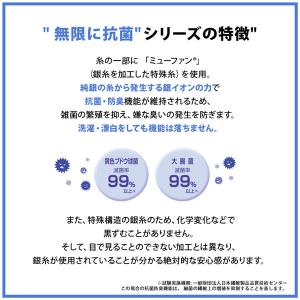 無限に抗菌する水切りマット グレー 1枚 Kn...の詳細画像3
