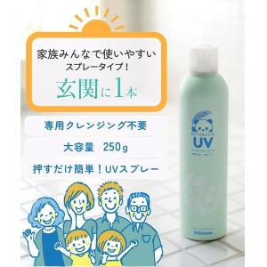ビューテロンド Withfam UVスプレー ...の詳細画像2