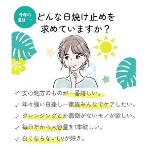 ビューテロンド Withfam UVスプレー ...の詳細画像3