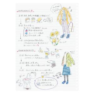 コクヨ ソフトリングノート A罫(普通横罫) ...の詳細画像1