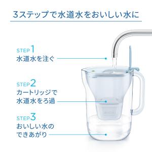 ブリタ(BRITA)ポット型 浄水器 マレーラ...の詳細画像3