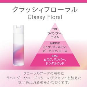 消臭力 業務用 For Powder Room...の詳細画像4