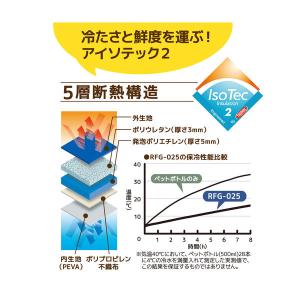 サーモス 保冷買い物カゴ用バッグ 25L ナイ...の詳細画像5