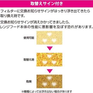 フィルたん パッと貼るだけ レンジフードフィル...の詳細画像5