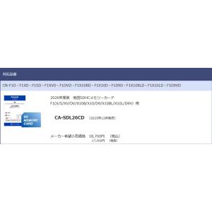 【取寄商品】パナソニックCA-SDL26CDス...の詳細画像1