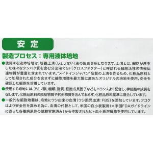 5%OFF 国産ヒト幹細胞SCJエクソソーム配...の詳細画像5