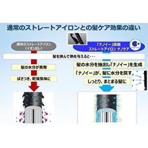 パナソニック ストレートアイロン ナノケア プ...の詳細画像4
