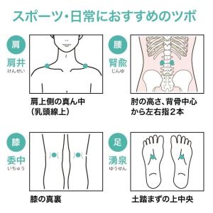 【公式】リ・ソビーム シールタイプ 10枚 ス...の詳細画像4