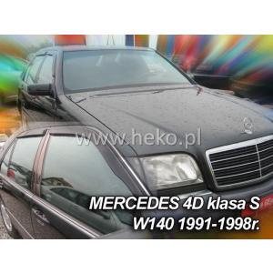 MERCEDES BENZ M-CLASS W163 5ドア 1997年〜2005年 HEKO ドア...