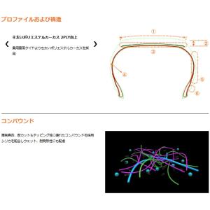 ヨコハマ ジオランダー AT4 G018 GE...の詳細画像5
