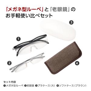 ZEISS (カールツァイス) ハンドルーペ／屈折力D12H／レンズ径70mm