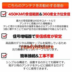 室内アンテナ テレビ TV テレビアンテナ 地...の詳細画像2