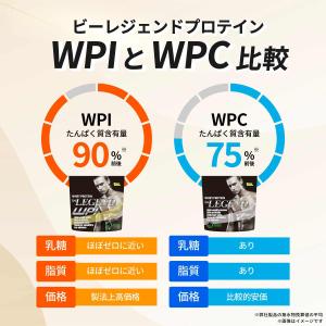 LINE新規登録で最大1000円オフ ホエイプ...の詳細画像5