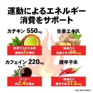LINE新規登録で最大1000円オフ サプリメ...の詳細画像5