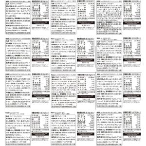 ホエイプロテイン お試し 個包装 送料無料 ビ...の詳細画像2