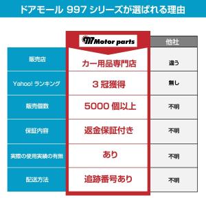 ドアモール 車 ドア ガード プロテクター ド...の詳細画像3