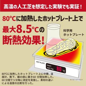 Activital アクティバイタル 断熱イン...の詳細画像3