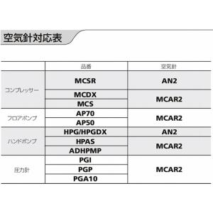 molten モルテン 空気針2本入 MCAR...の詳細画像2
