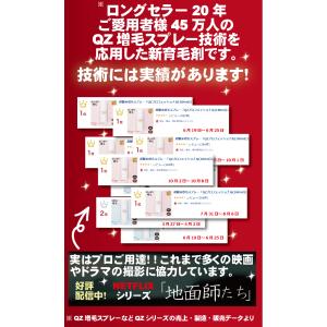 育毛剤 ドライドライド コンフォート 120m...の詳細画像5
