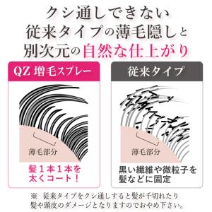 超耐水増毛スプレー 増毛剤「QZプロフェッショ...の詳細画像3