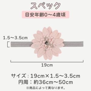 赤ちゃん ヘアバンドのランキングtop100 人気売れ筋ランキング Yahoo ショッピング