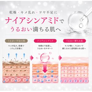 化粧水 ヒト幹細胞培養液 エクソソーム ハリ ...の詳細画像3