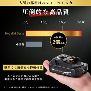 マキタ 18V バッテリー 互換 チェーンソー...の詳細画像2