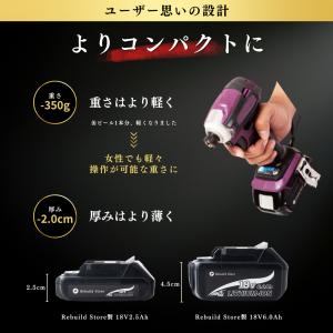 マキタ 18V バッテリー 互換 チェーンソー...の詳細画像5