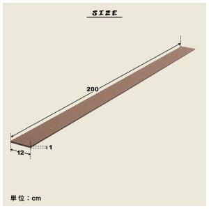 幕板 人工木デッキ用 8枚 200×12cm ...の詳細画像2