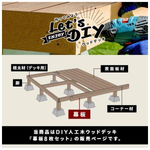 幕板 人工木デッキ用 8枚 200×12cm ...の詳細画像3