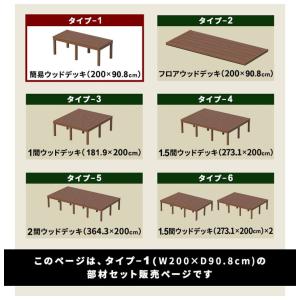 デッキ 人工木 200×90.8cm 人工木デ...の詳細画像4