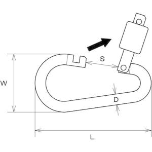 水本 ステンレス オープンフックN型 線径8mm長サ81mm 水本 NN8 金物 建築資材 建築金物 荷役金具 代引不可｜recommendo