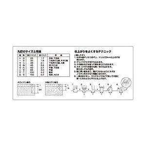 DAIDОHANT 丸釘 N75 400g 約...の詳細画像4