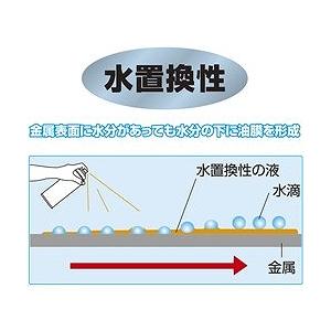イチネンケミカルズ スーパーペネトン 400m...の詳細画像4