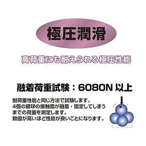 イチネンケミカルズ スーパーペネトン 400m...の詳細画像5
