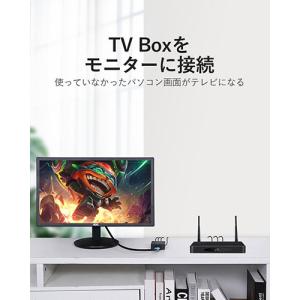 VENTION RCA to HDMI 変換器...の詳細画像2