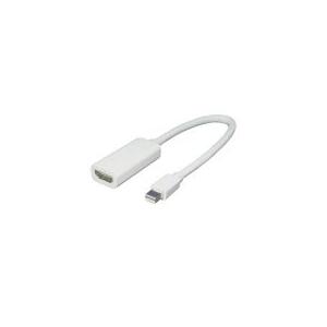 変換名人 mini Display Port→HDMI MDP-HDMI 代引不可 メール便