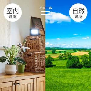 トライテラス 植物育成ライト プラントテラス1...の詳細画像1