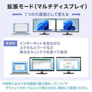 サンワサプライ USB Type C-HDMI...の詳細画像2